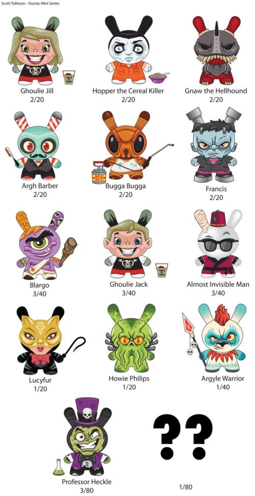 Dunny Odd Ones Mini Serie (Blind Box) Checklist